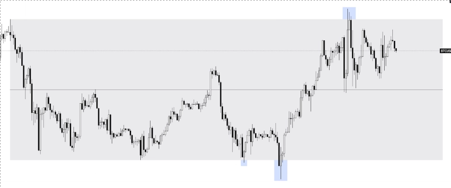 Что такое боковое движение?