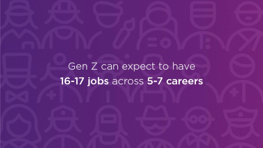 Почему люди задумываются о торговле параллельно с работой