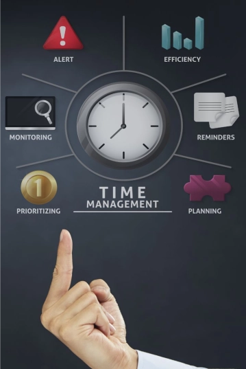 Як ефективно поєднувати