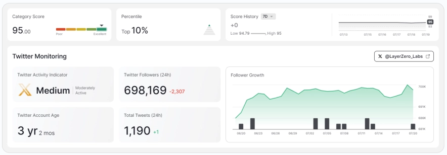 Медійна частина