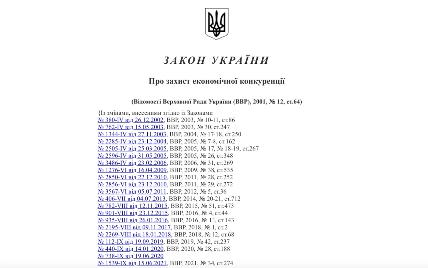 Як регулюють монополії