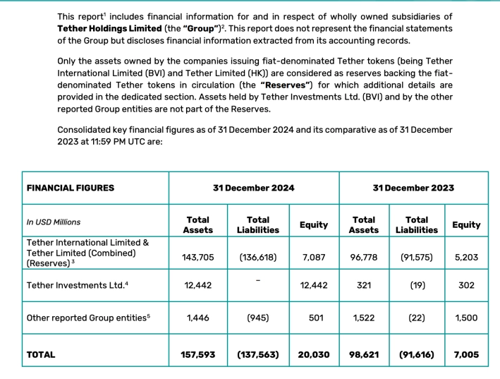 Втрачений вміст