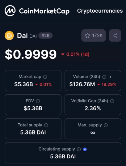 Втрачений вміст