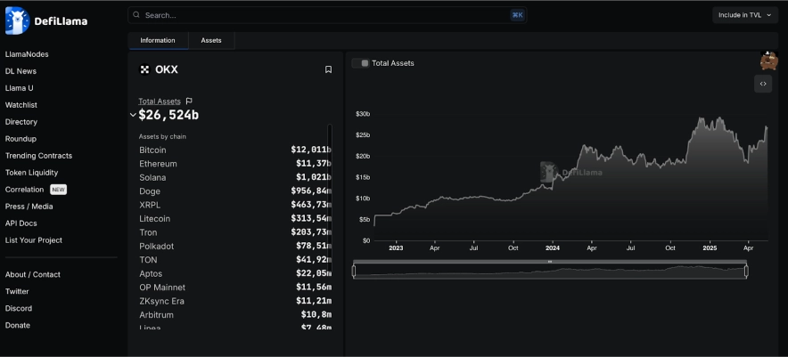 Безопасность