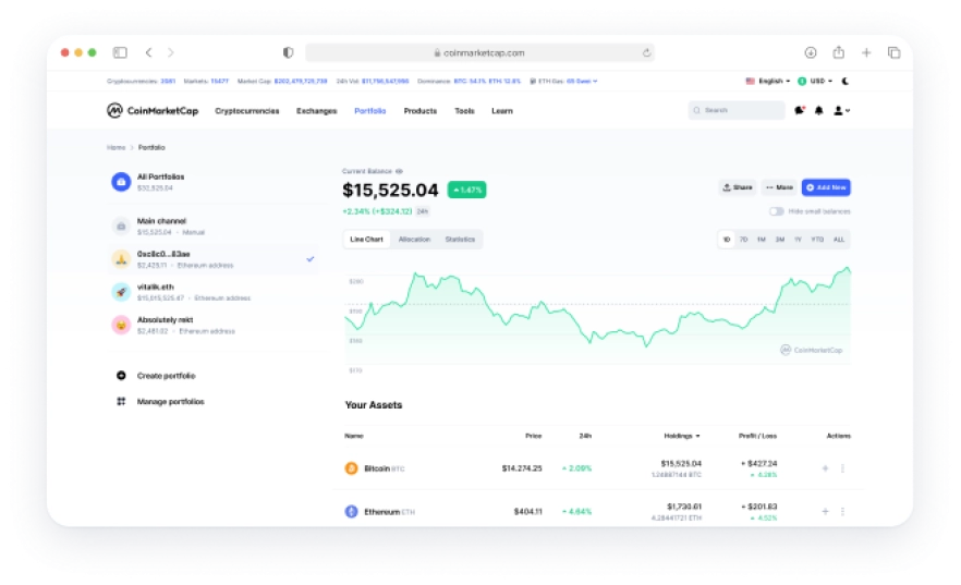 Втрачений вміст