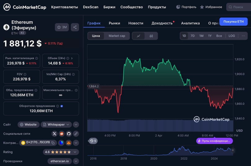 Втрачений вміст