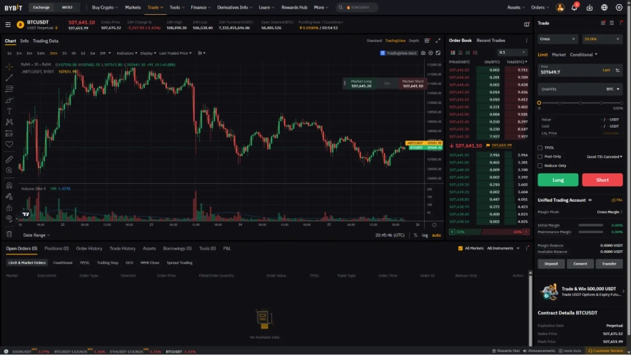 Bybit — біржа для активних трейдерів