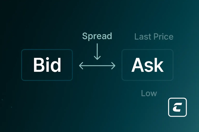 Ключевые термины котировок и их значение для трейдеров