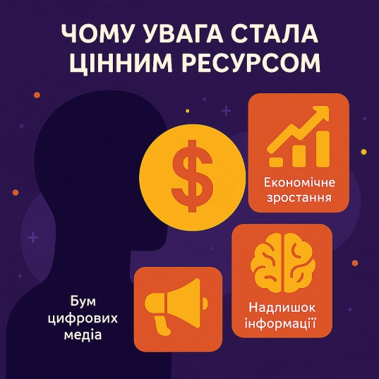 Почему внимание стало ценным ресурсом