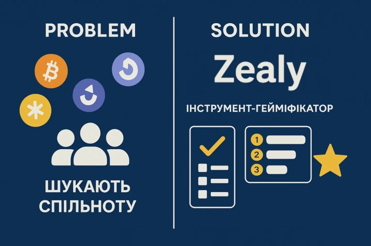 Что такое Zealy (Crew3)?