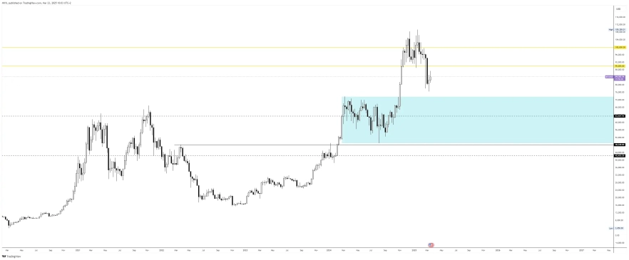 Еженедельник
