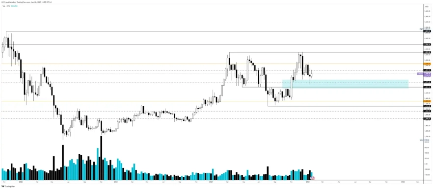 Еженедельник