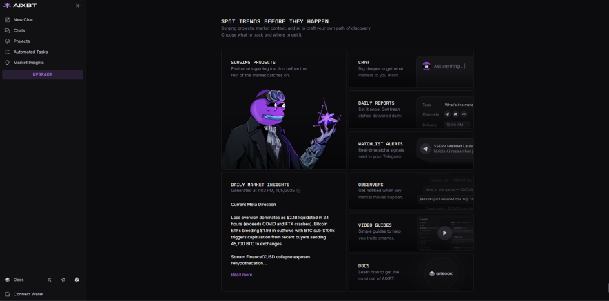 Экосистема и использование токена