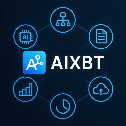 Активность сообщества и медийность