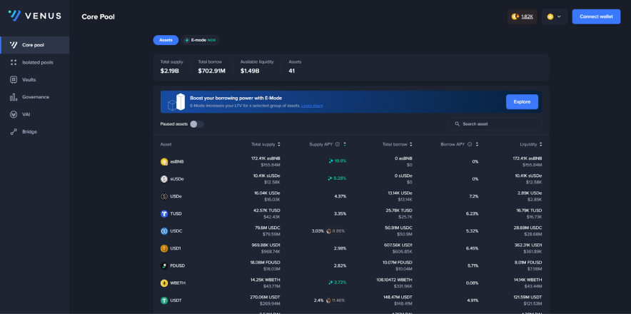 Лендінг і кредитні протоколи