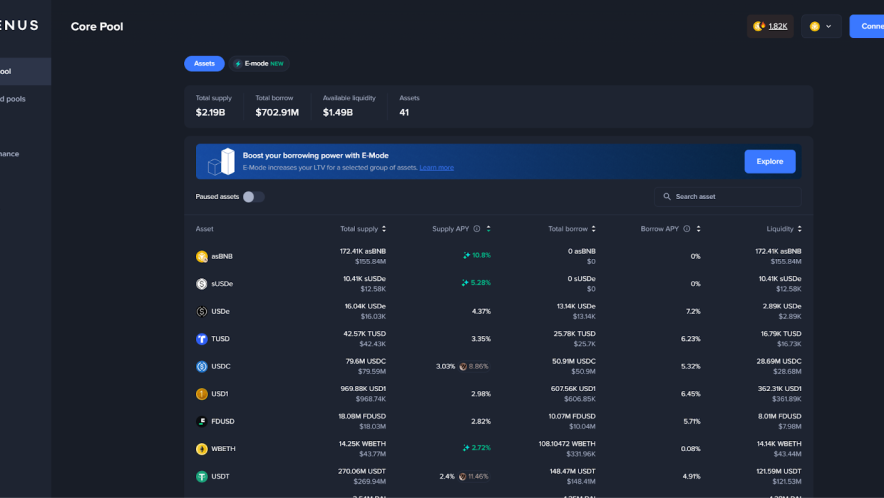 Лендінг і кредитні протоколи