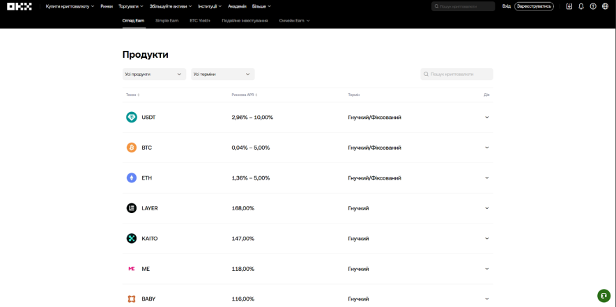 Вибір пулу або стратегії