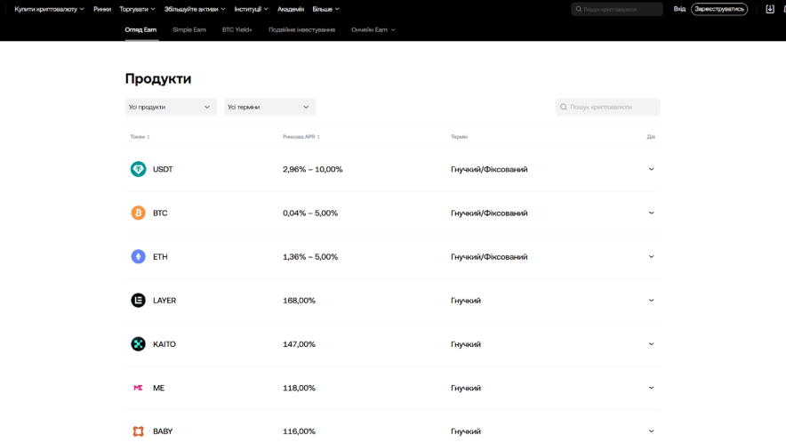 Вибір пулу або стратегії