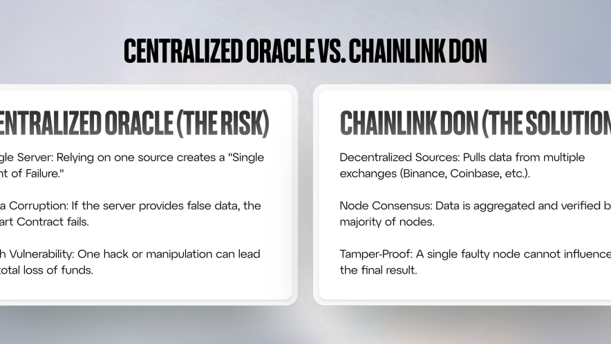 Що таке оракул і чому без нього DeFi не існує