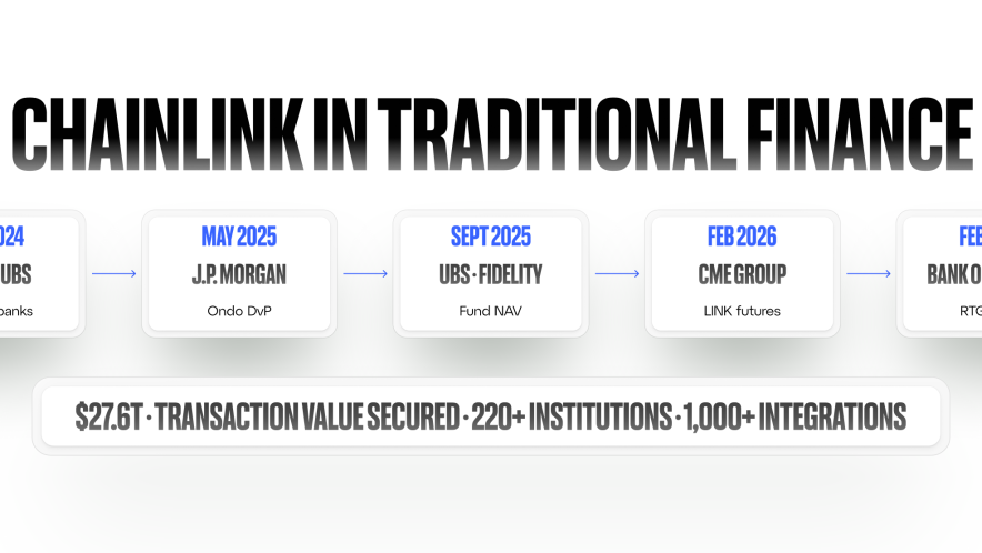 RWA-інфраструктура: Chainlink як хребет токенізованої економіки