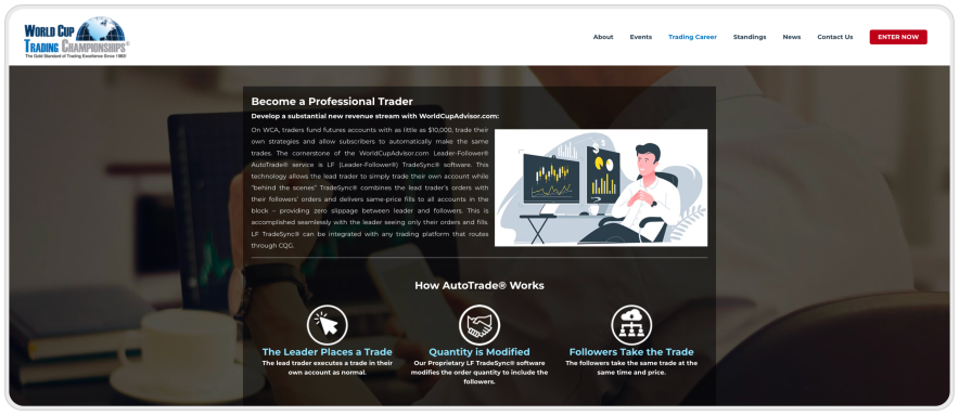 Ручна та алготоргівля