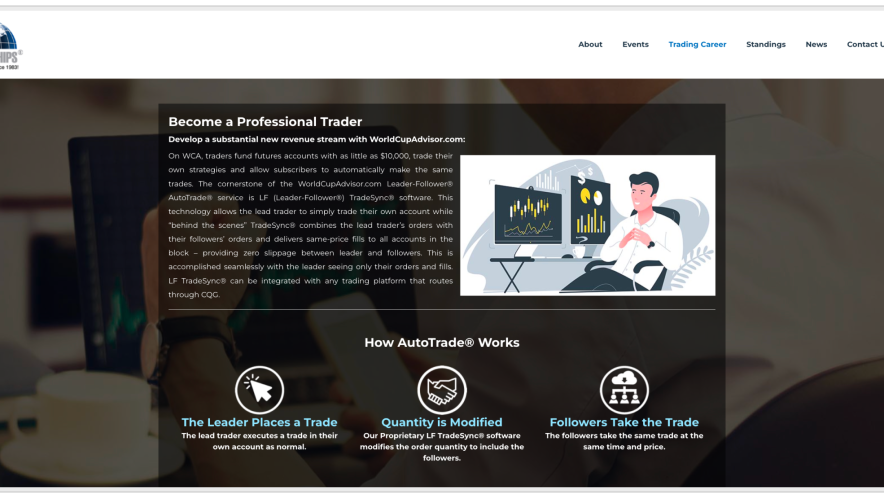 Ручна та алготоргівля