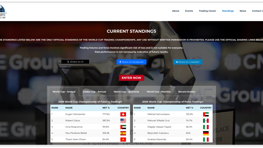 Рекорди та легенди: Більше ніж просто цифри