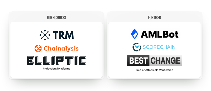 Как проверить кошелёк самостоятельно: сервисы и инструменты