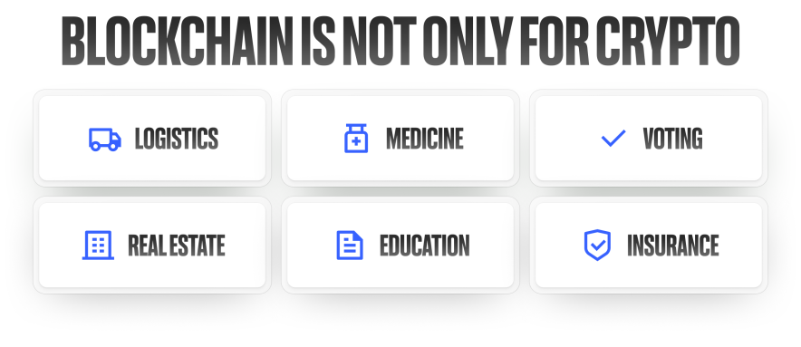 Де блокчейн уже використовується – реальні приклади