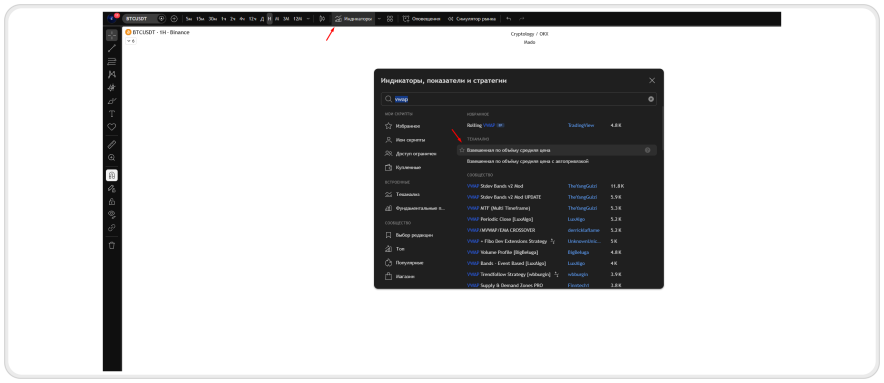 Как настроить VWAP в TradingView?