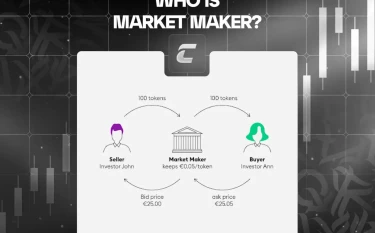 Кто такой маркетмейкер и зачем он нужен рынку