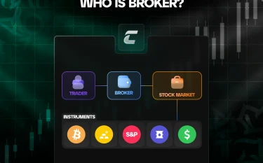 Кто такой брокер