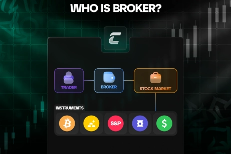 Хто такий брокер