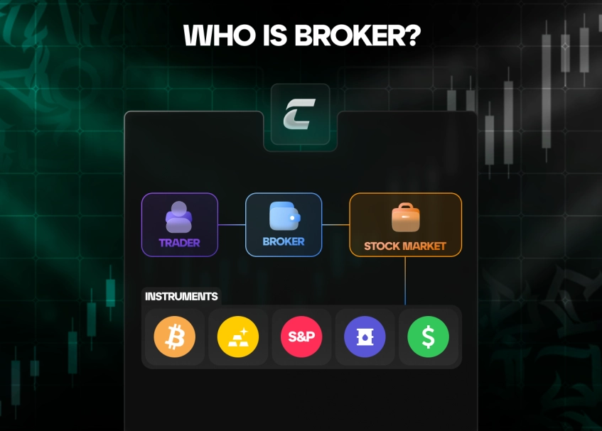 Хто такий брокер