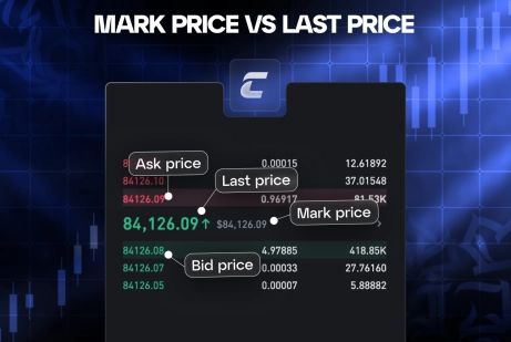 В чем разница между ценой маркировки и последней ценой?