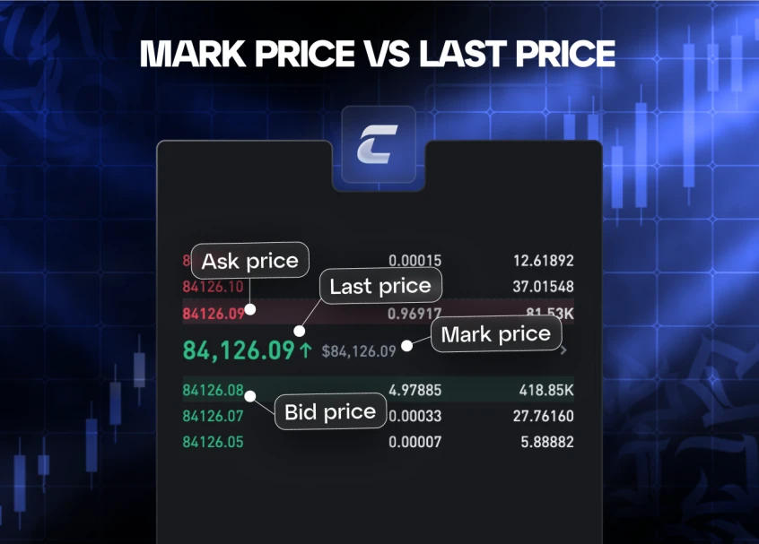 В чем разница между ценой маркировки и последней ценой?