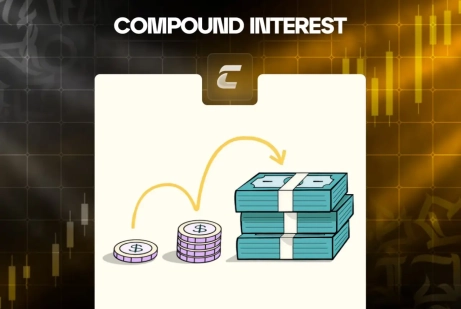 Сложный процент в жизни и трейдинге