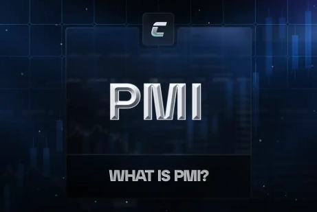 Индекс деловой активности менеджеров