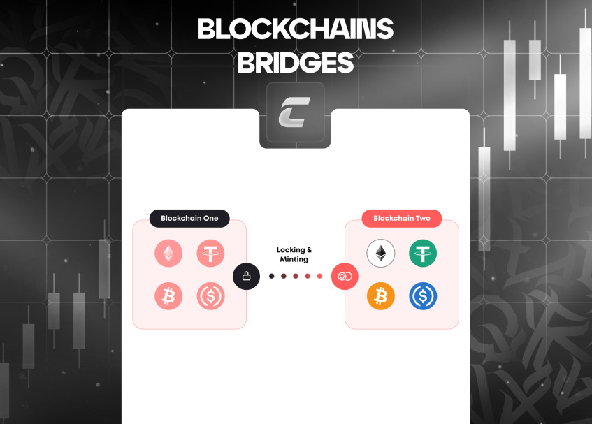Що таке мости між блокчейнами і як ними користуватися