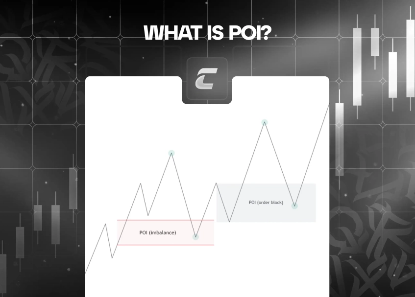 Що таке зона інтересу (POI)