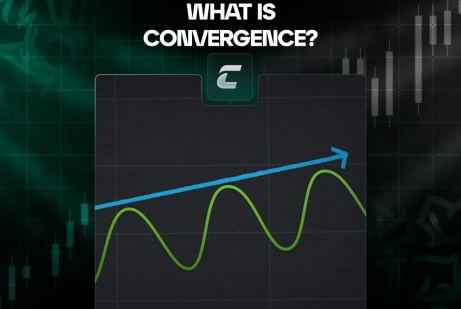 Что такое конвергенция в трейдинге