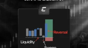 Що таке ліквідність у трейдингу