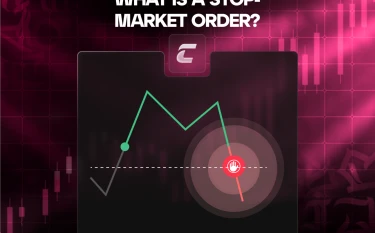 Что такое стоп-маркет ордер