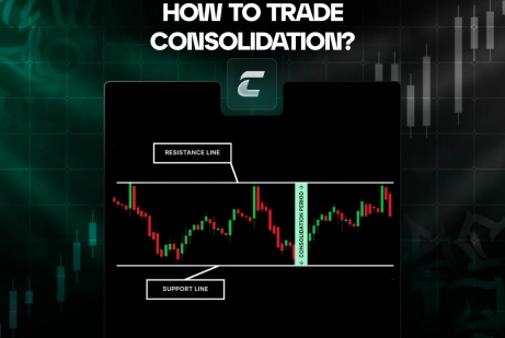 Боковое движение на рынке: понимание, особенности и взаимосвязь с консолидацией
