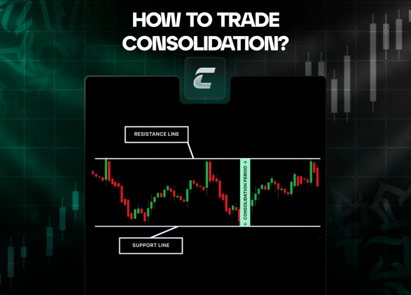 Боковое движение на рынке: понимание, особенности и взаимосвязь с консолидацией