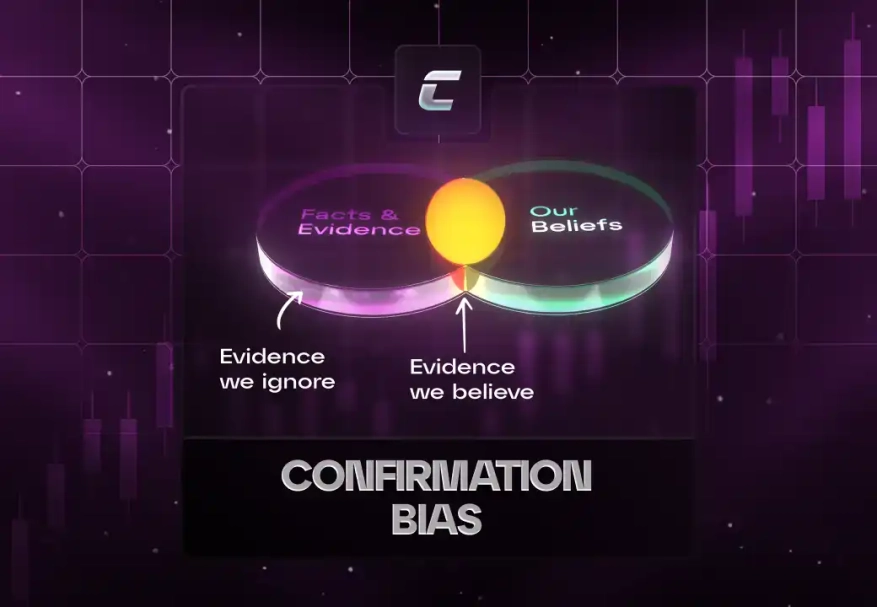 Одностороннее рассмотрение гипотезы