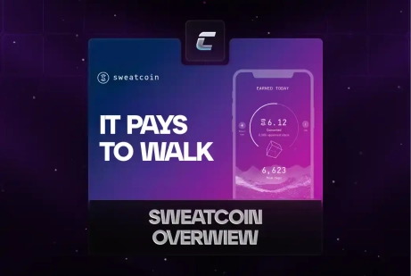 Встречайте: Sweatcoin!
