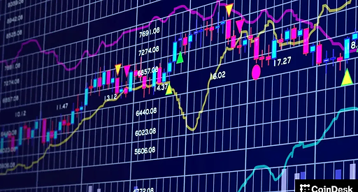 Підтримка $BTC на рівні $59,000 та звіт PCE