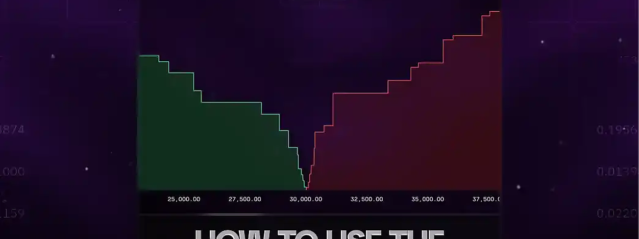 Биржевой стакан в трейдинге: что это такое?