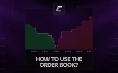 Биржевой стакан в трейдинге: что это такое?